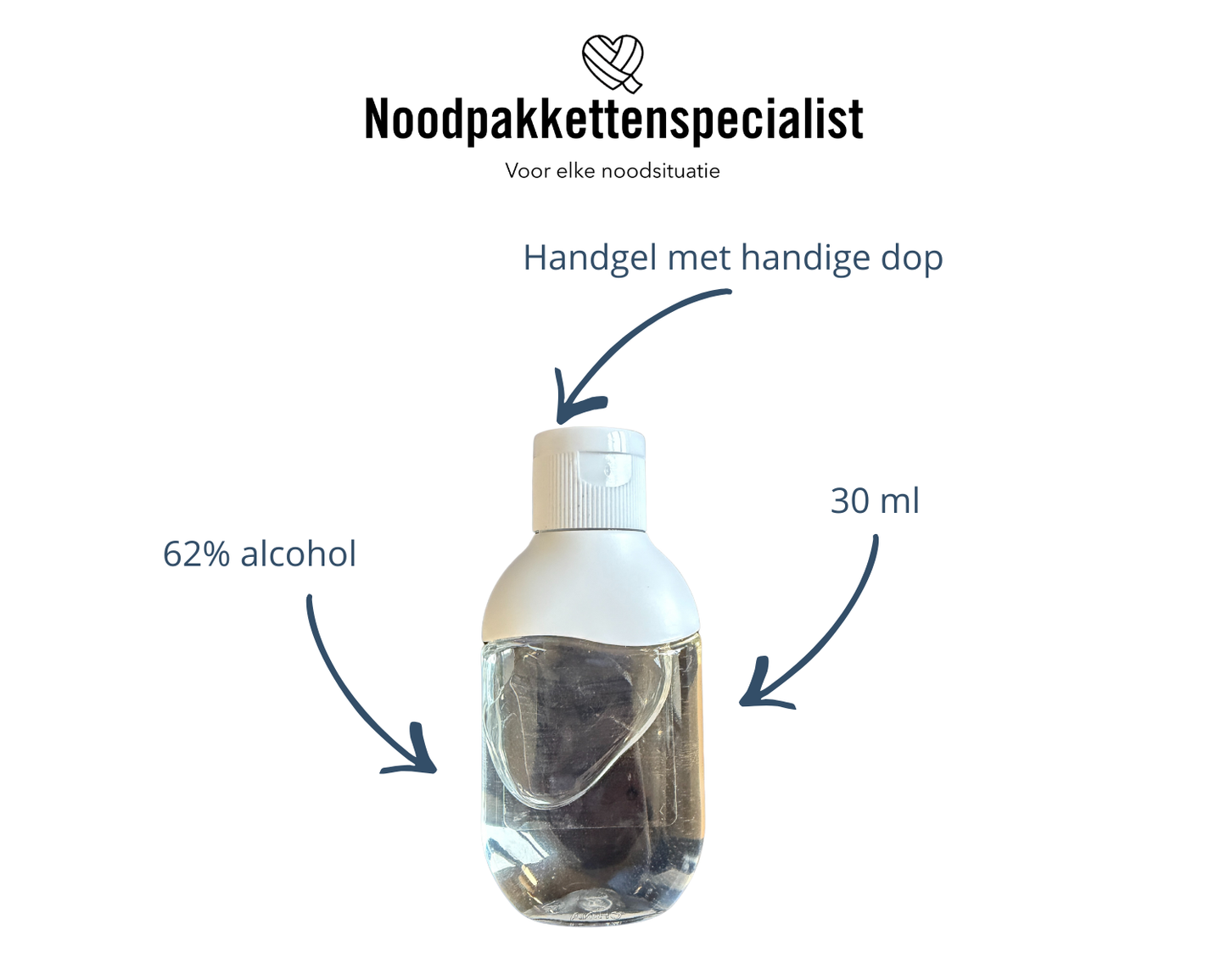 Desinfecterende handgel 30ml 2 stuks